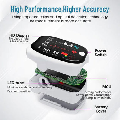 🔥 Huge 50% Discount 🔥 Non-invasive Blood Glucose Monitoring Device